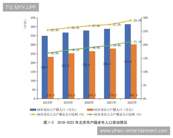 北京各级足球队伍现状与发展趋势综合数据分析报告