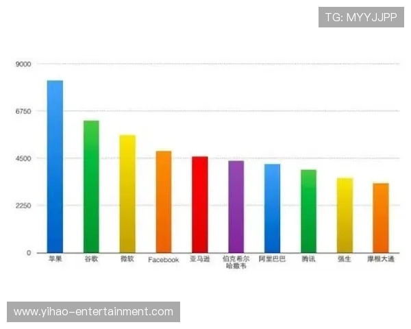 考文垂足球俱乐部历史发展与成就探索解析