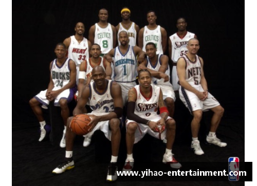 NBA全明星赛：历年盛会探索与回顾