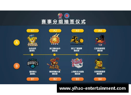 小牛夏季联赛赛程及关键战况一览