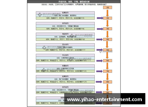 摩西：从草根到顶尖球星的传奇成长历程和影响力分析